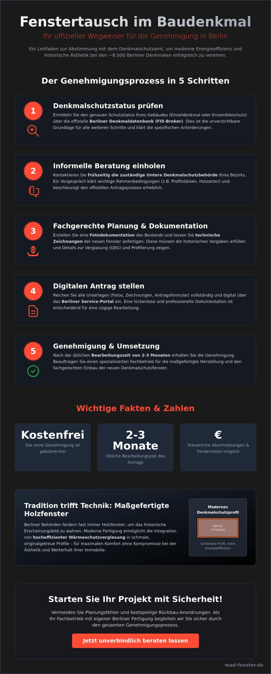 Abstimmung mit dem Denkmalschutzamt beim Fenstertausch in Berlin: Der Leitfaden 2026