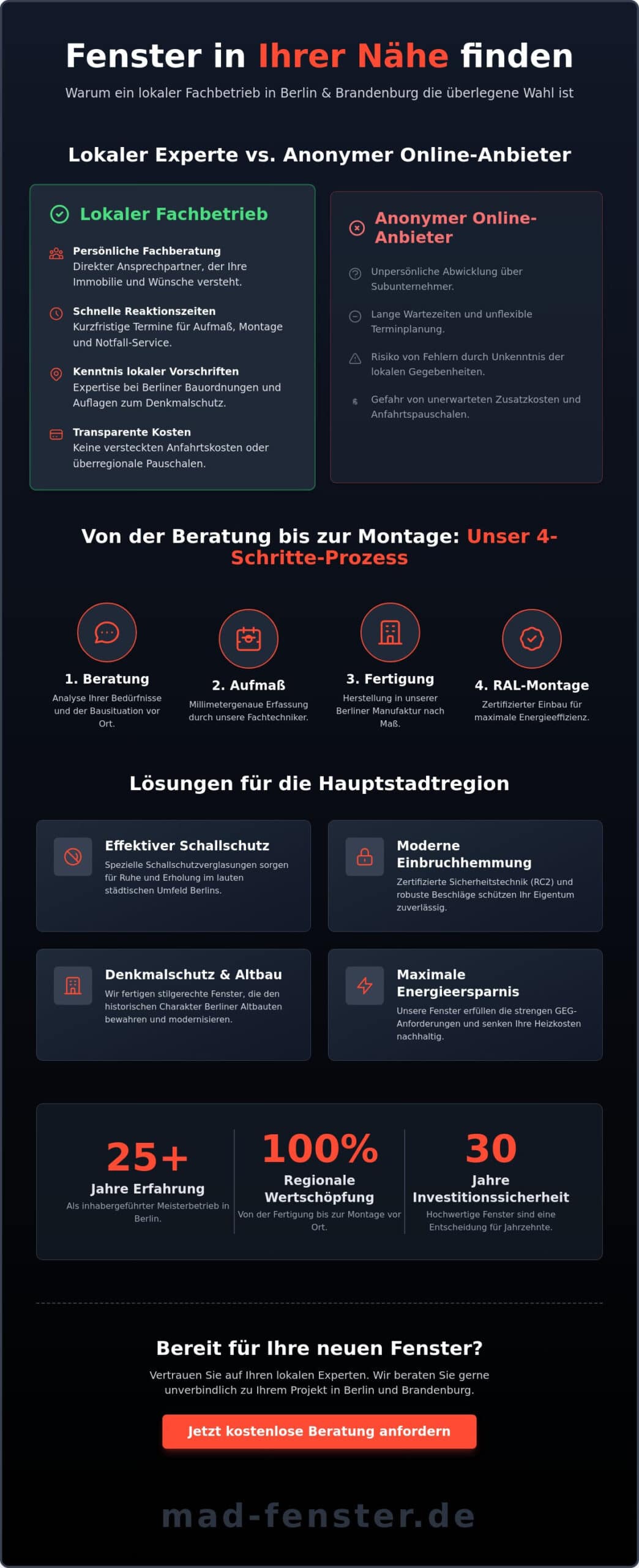 Fenster in meiner Nähe: Warum lokale Expertise bei Fensterbau & Montage den Unterschied macht