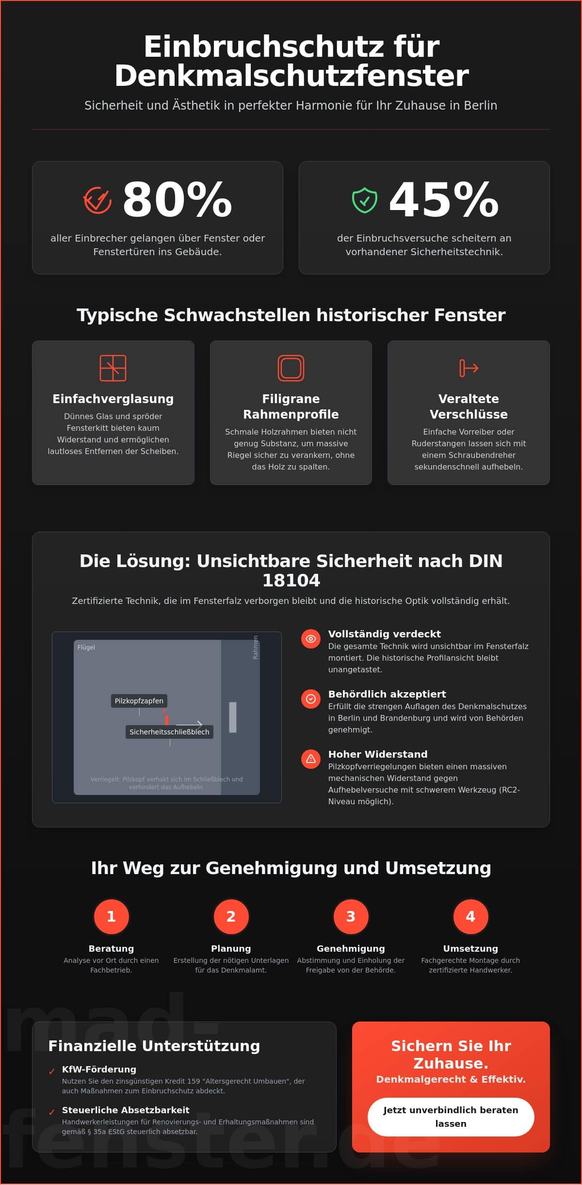 Einbruchschutz für Denkmalschutzfenster nachrüsten: Sicherheit ohne Stilbruch