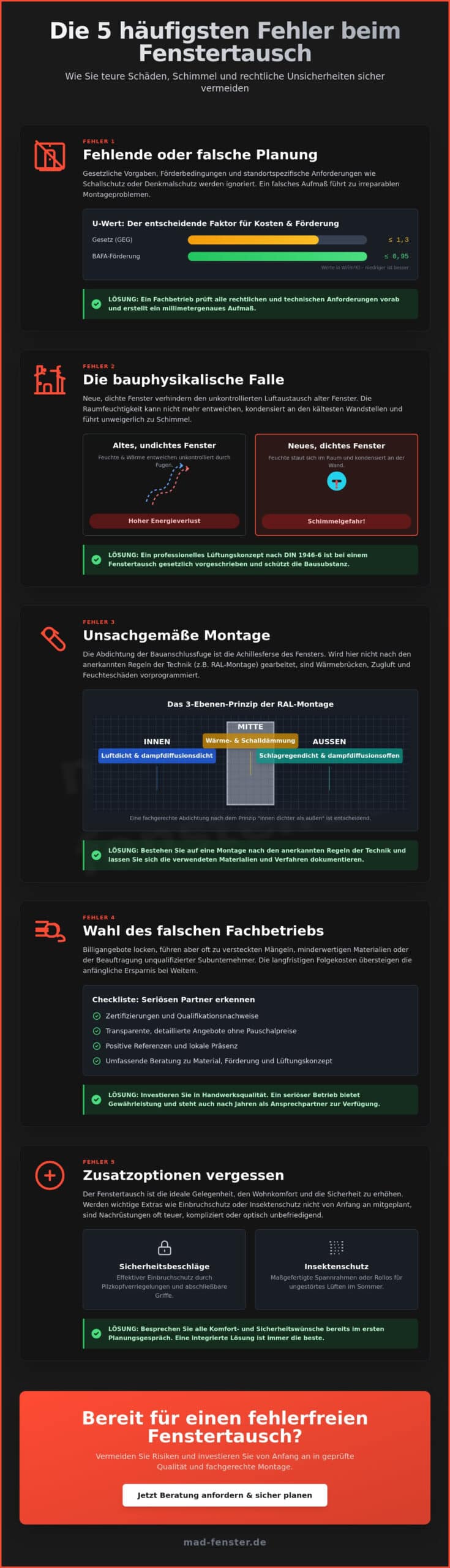 Fehler beim Fenstertausch vermeiden: Der Experten-Ratgeber für 2026