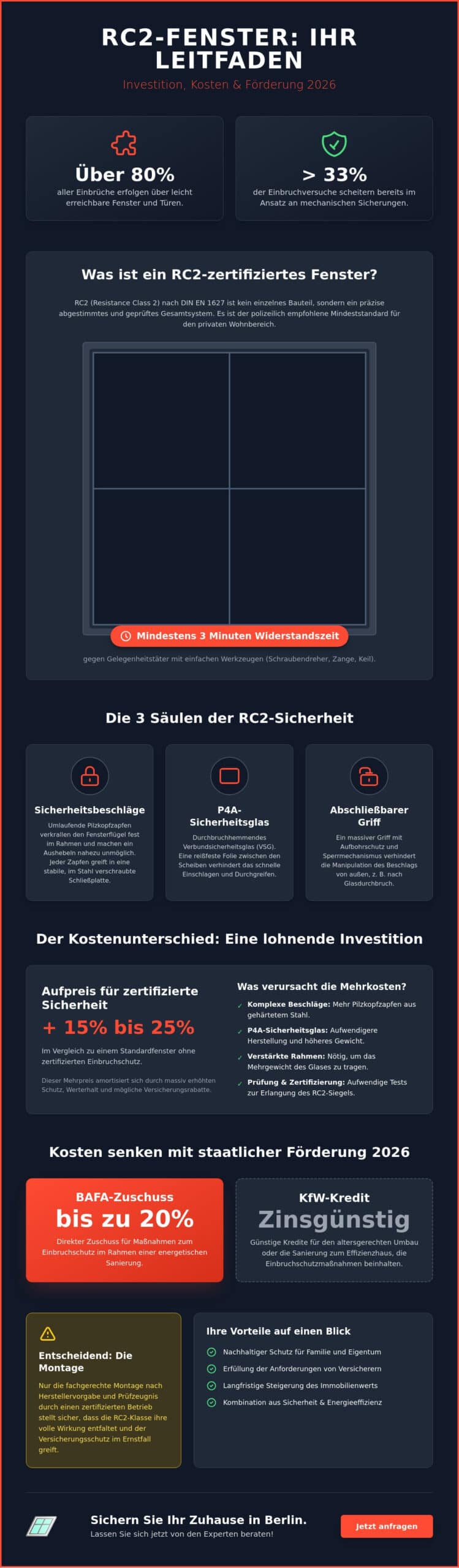 RC2 Fenster Kosten: Der reale Preisunterschied und warum er sich 2026 lohnt