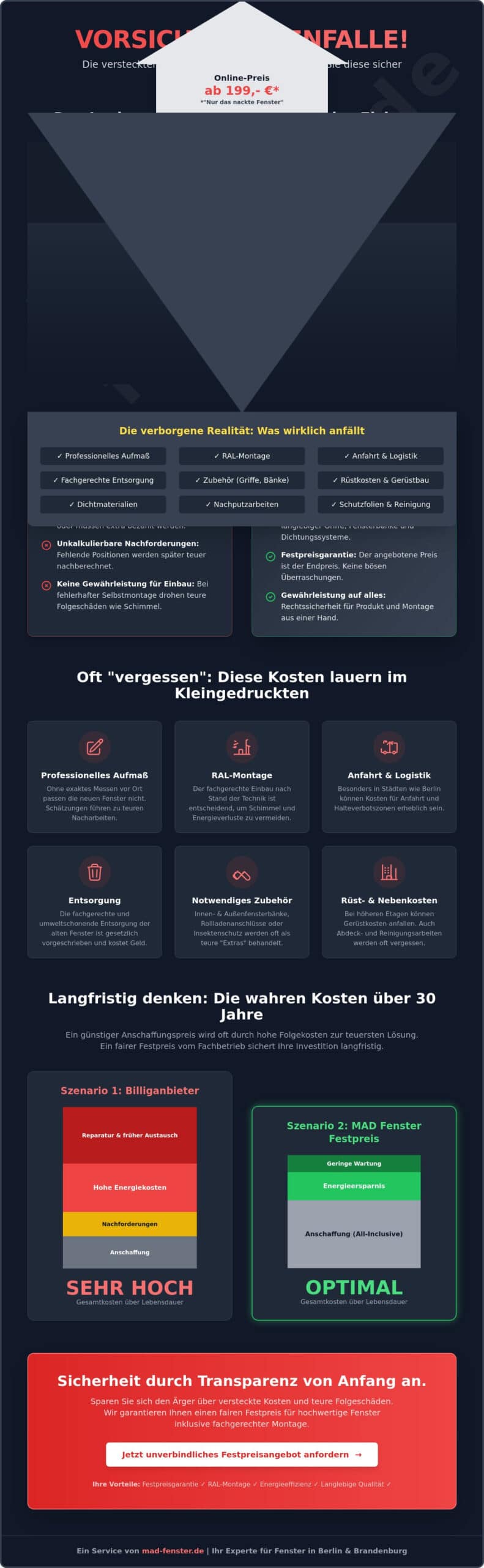 Versteckte Kosten beim Fensterkauf: So schützen Sie sich vor bösen Überraschungen