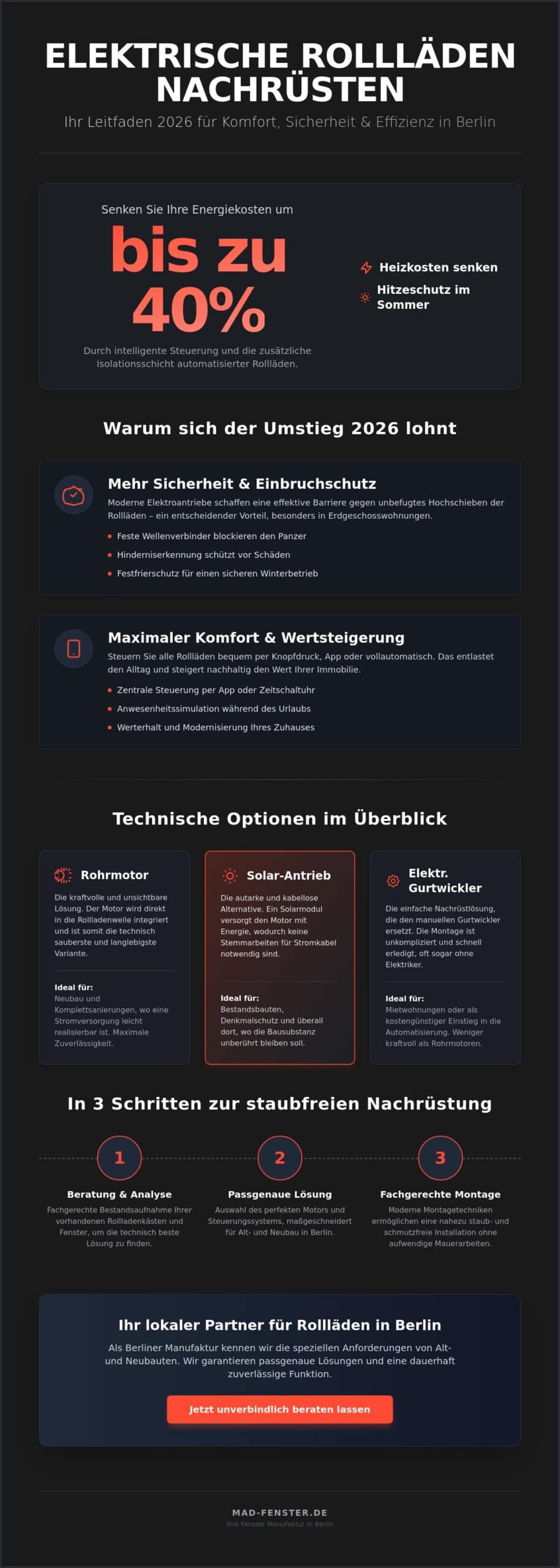 Elektrische Rollläden nachrüsten: Preis-Leitfaden & Möglichkeiten 2026